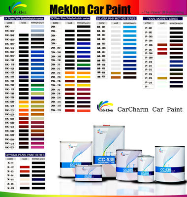 CarCharm Hızlı Kuruyan Polyester Macun (Oto Gövde Onarımı İçin)