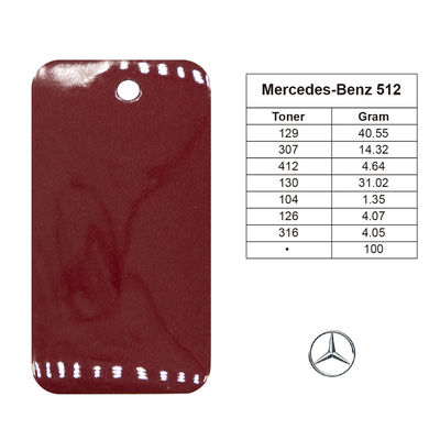 Mercedes-Benz DB512 için Yüksek Parlaklıkta ve OEM Uyumlu Premium 1K Kırmızı İnci Akrilik Rötuş Boyası​