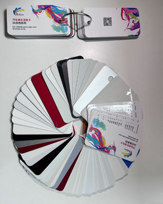 Gelişmiş Formül Müdahale Otomotiv Dönüştürme Profesyonel Sınıfı için Kırmızı İnci Araç Boya