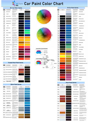 Yumuşak parlak beyaz araba boyası, dayanıklı akrilik otomobil püskürtücü boyası