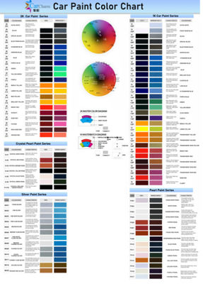 Otomobil Onarım Boya Düşük VOC İnci Kristal Sarı Araba Boyası UV Dirençli Tedarikçi