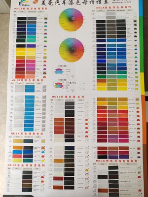 Yüksek Sorumluluklı Müdahale Kırmızı İnci Renk 1Lx12 Araç Boyası Spray için Baskatı