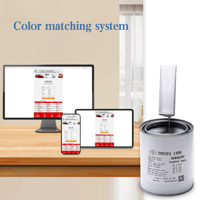 Yüksek dayanıklı Toyota 199 Araç boyalarını yenileyin