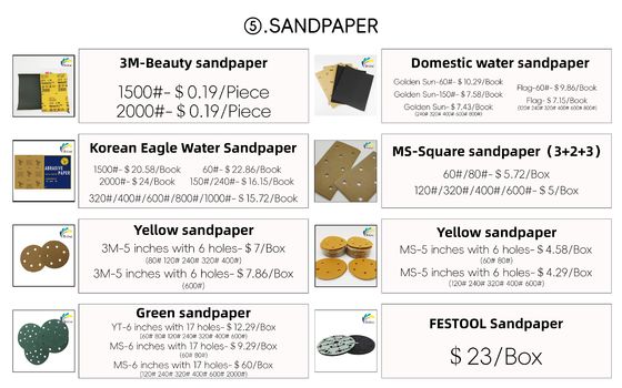 3M Parlak Otomotiv Yüksek Parlaklıkta Taşlama Buzlu Kağıt