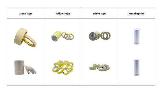 Çok Renkli İsteğe Bağlı Araba Güzellik Maskeleme Bandı Toptan Satışı